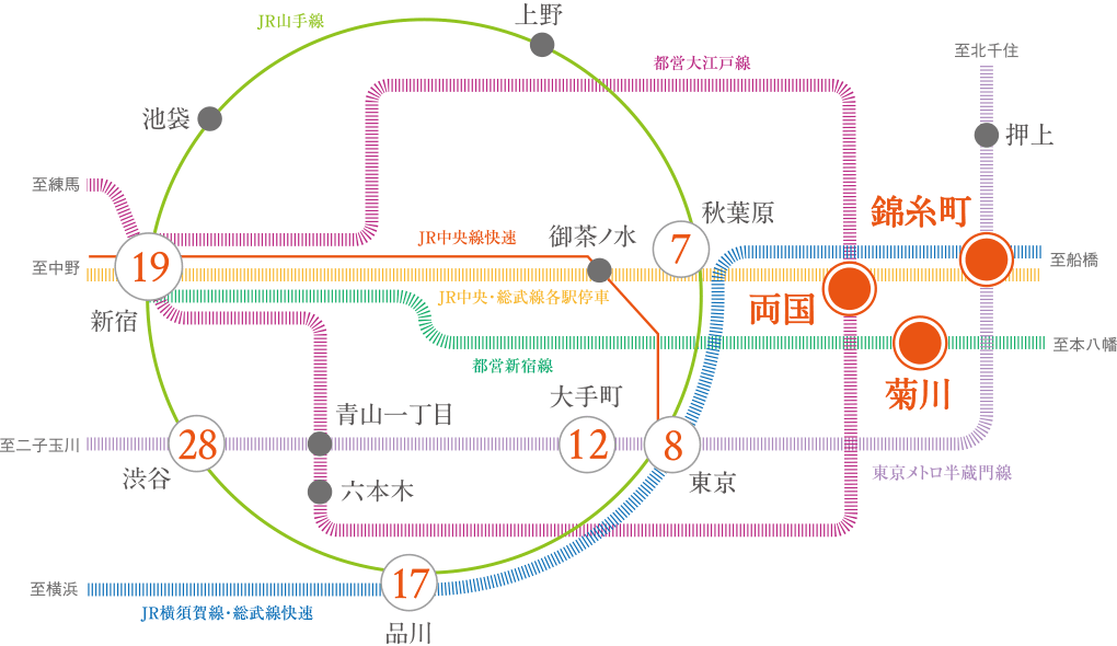 路線図