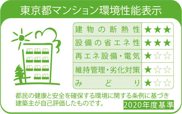 東京都マンション環境性能表示